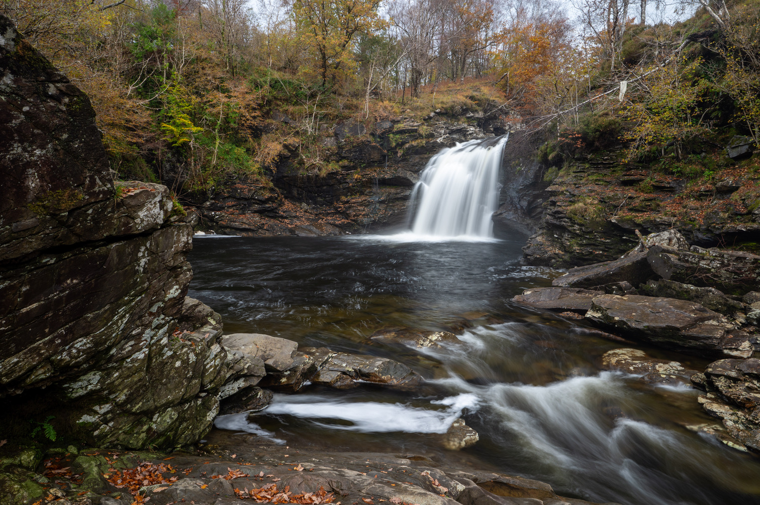 Falls of Falloch